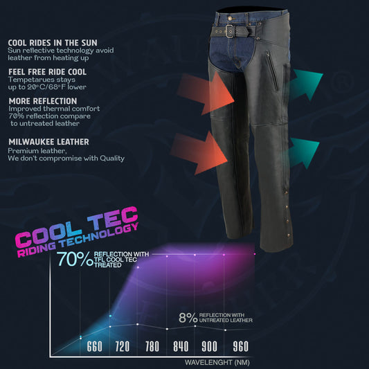 Milwaukee Leather MLM5502 Men's Black Premium Leather Motorcycle Rider Chaps w/ Cool-Tec Leather Treatment