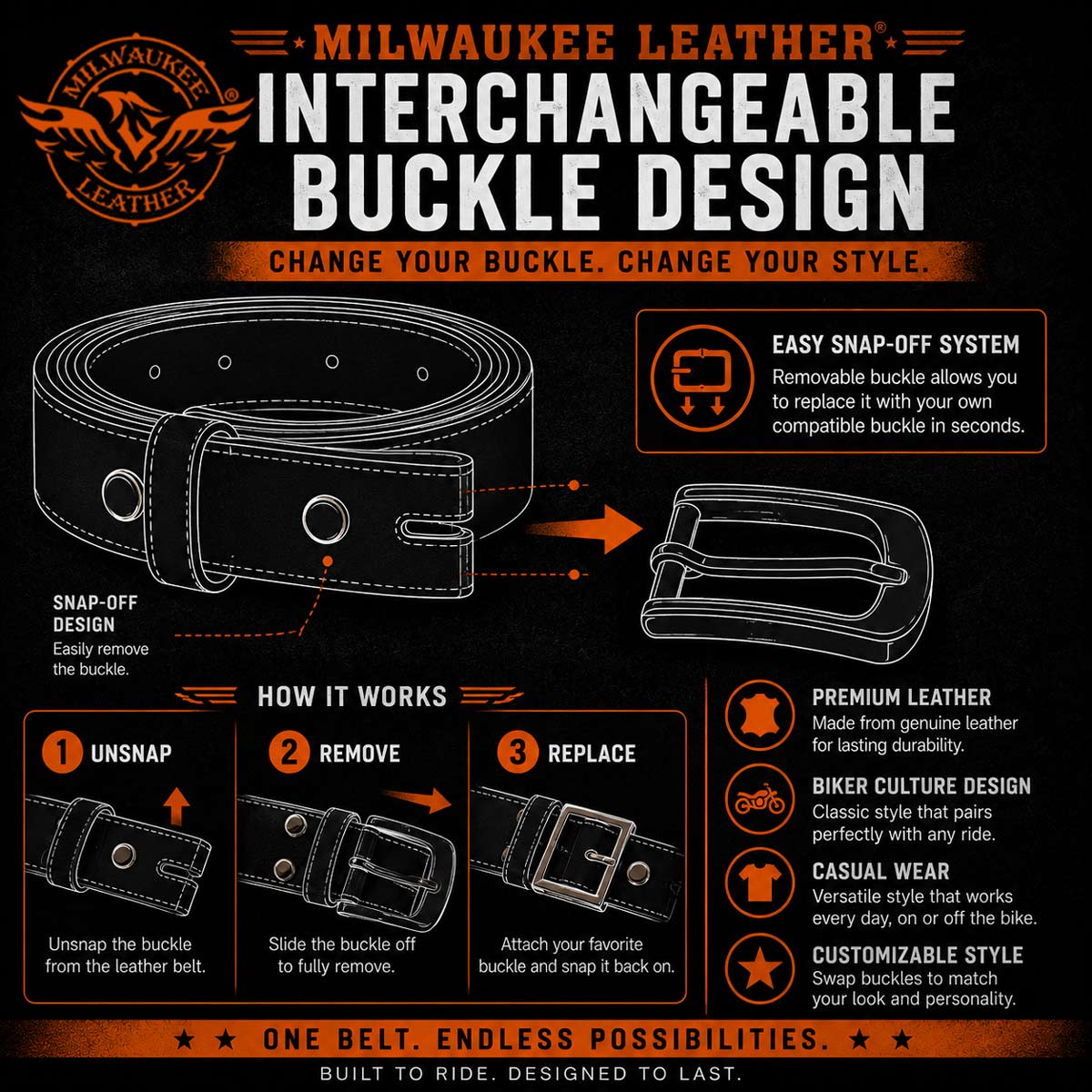 Milwaukee Leather Men's Belt MP7137
