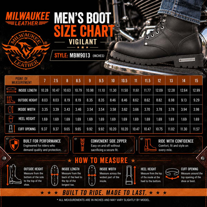 Milwaukee Leather Men&