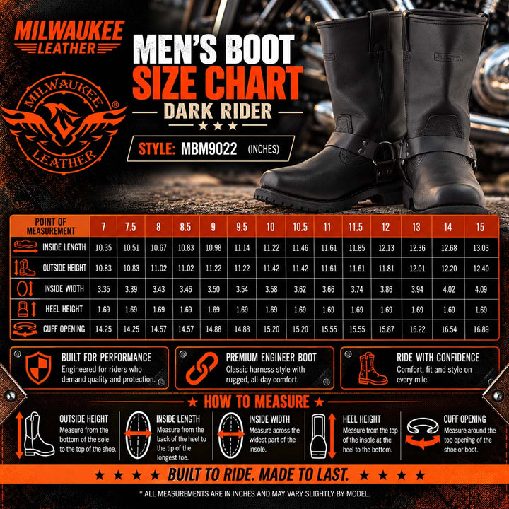 Milwaukee Leather Men&