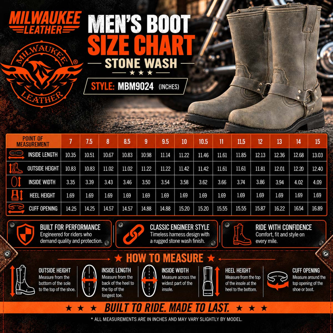 Milwaukee Leather Men&