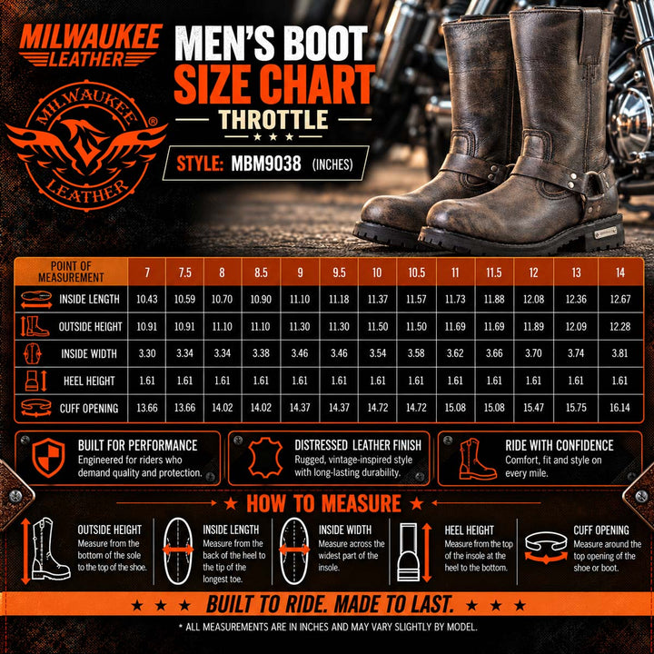 Milwaukee Leather Men&