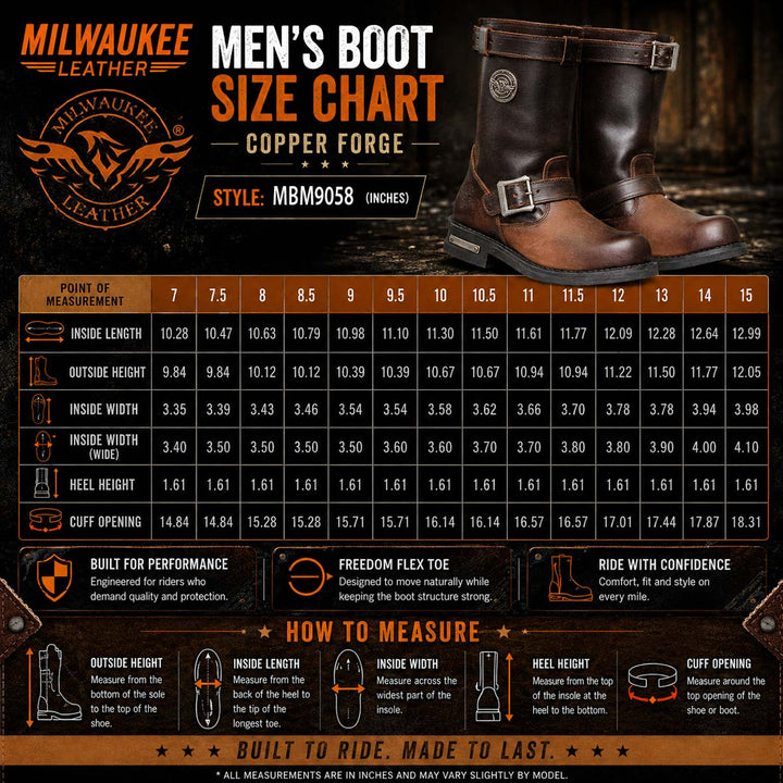 Milwaukee Leather Men&