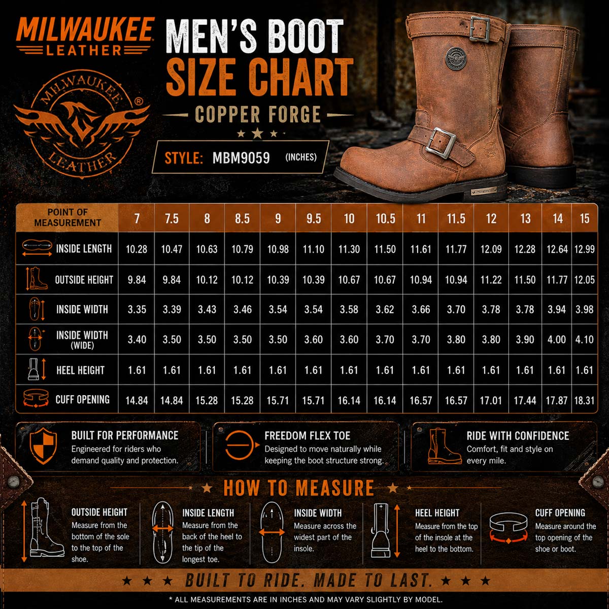 Milwaukee Leather Men's Brown Copper Forge Engineer Boots, MBM9059