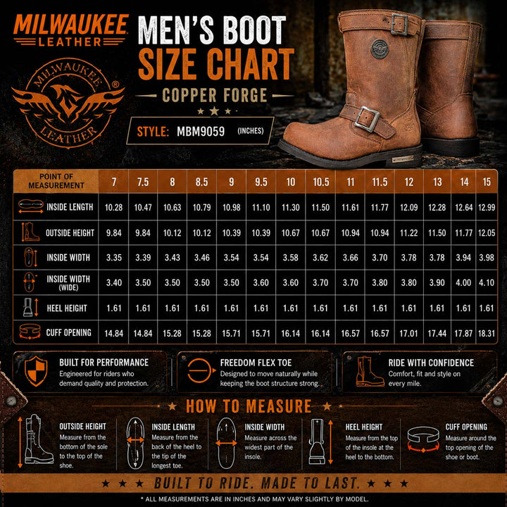 Milwaukee Leather Men&