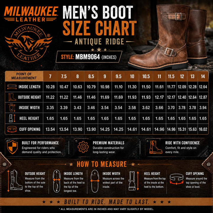 Milwaukee Leather Men&