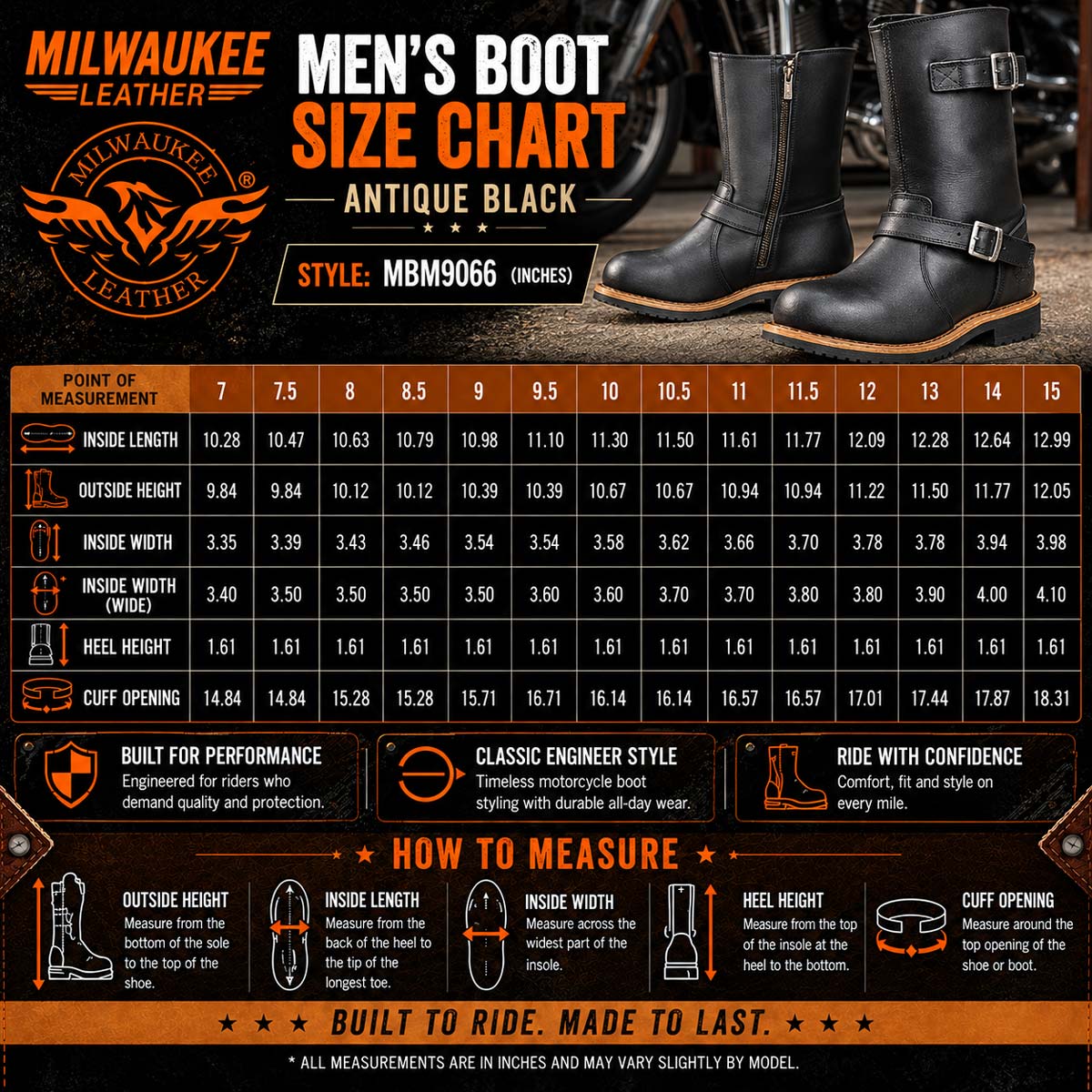 Milwaukee Leather MBM9066 Men's Antique Black Classic Engineer Motorcycle Riding Boots