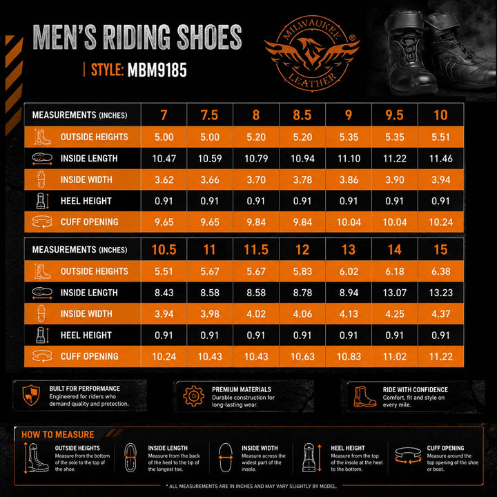 Milwaukee Leather Men&
