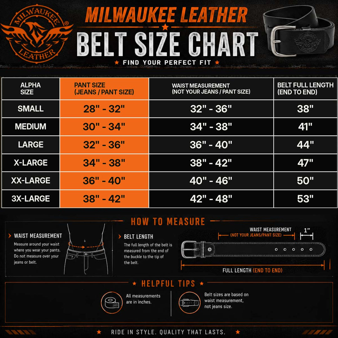 Milwaukee Leather Men&