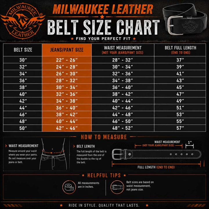 Milwaukee Leather Men&