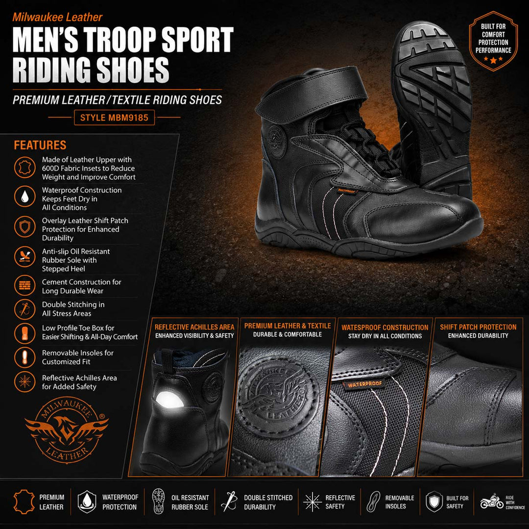 Milwaukee Leather Men&