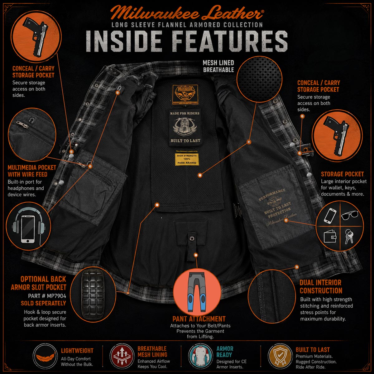 Milwaukee Leather MPM1639 Men's Plaid Flannel Biker Shirt with CE Approved Armor - Reinforced w/ Aramid Fibers