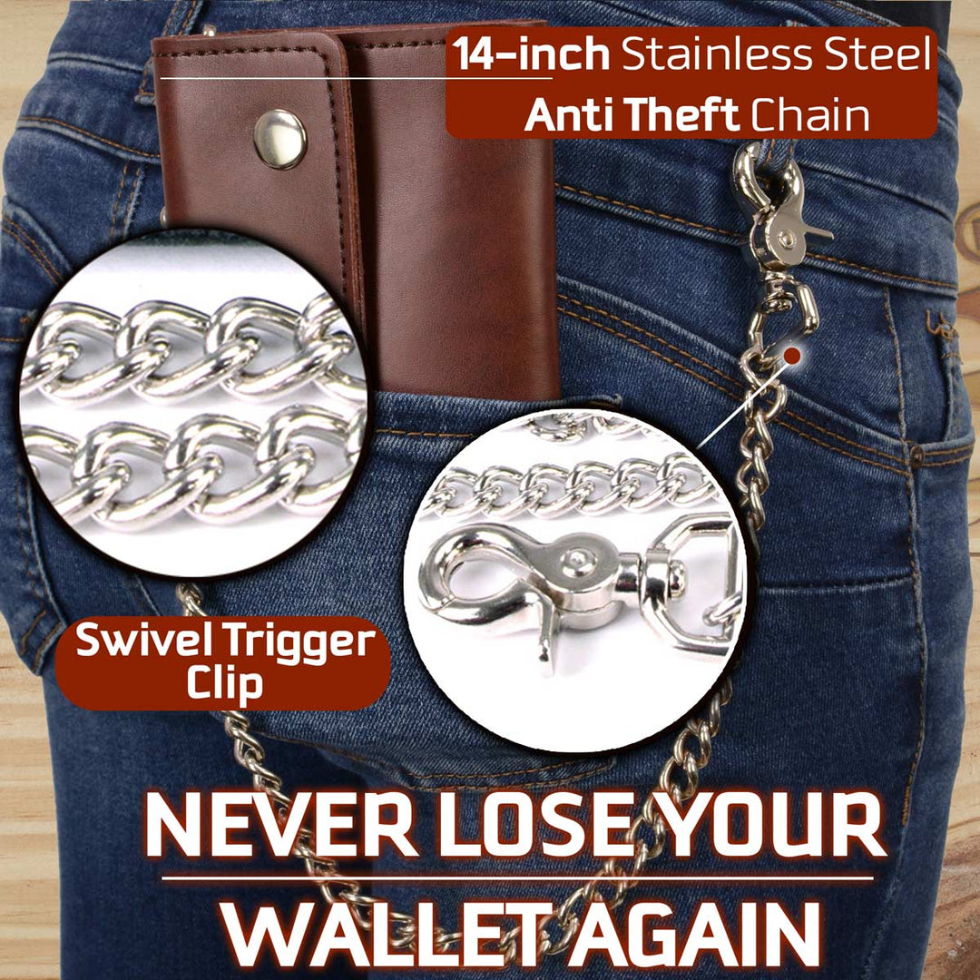 Milwaukee Leather Men&