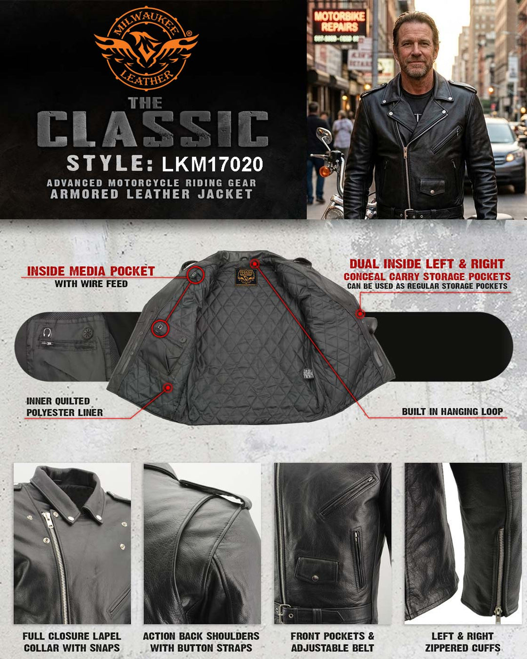 Milwaukee Leather Men&