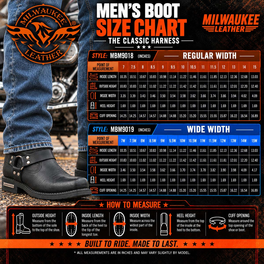 Milwaukee Leather Men&