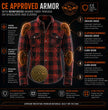 Milwaukee Leather MPM1632 Men's Plaid Flannel Biker Shirt with CE Approved Armor - Reinforced w/ Aramid Fiber