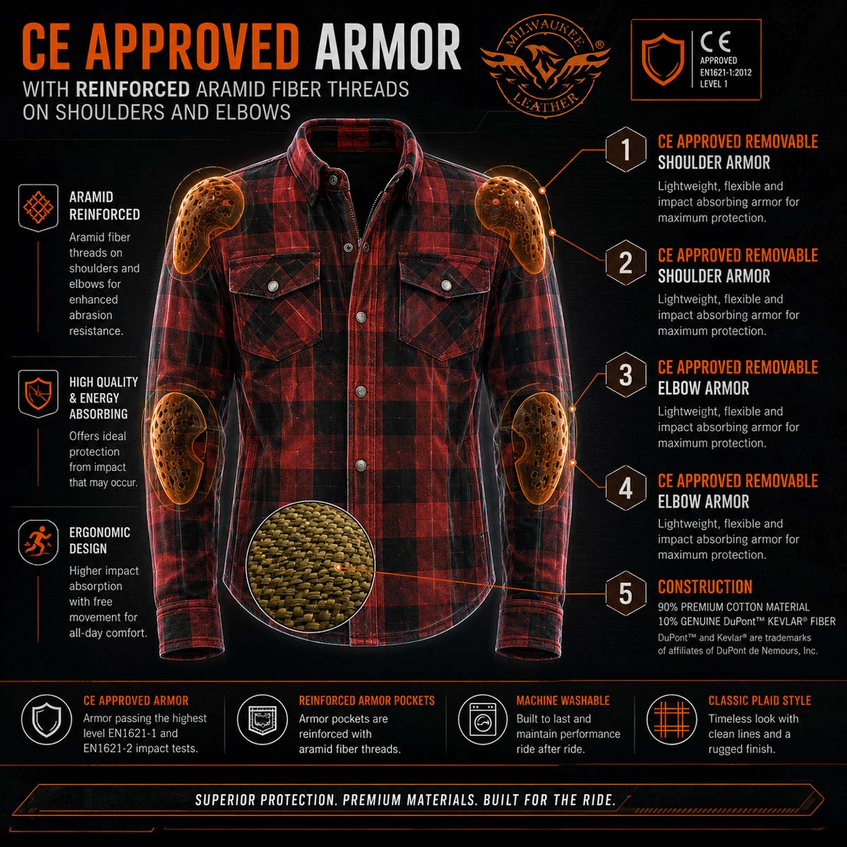 Milwaukee Leather MPM1622 Men's Black CE Armored Denim Long Sleeve Shirt Reinforced w/ Aramid Fibers