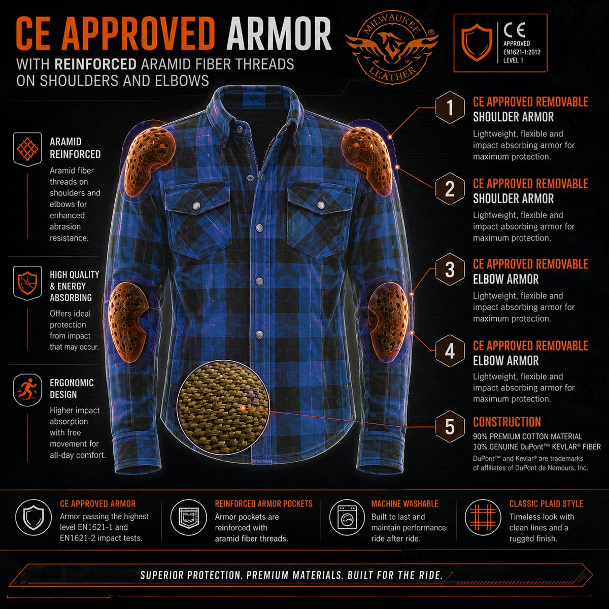 Milwaukee Leather MPM1650 Men's Plaid Flannel Biker Shirt with CE Approved Armor - Reinforced w/ Aramid Fiber