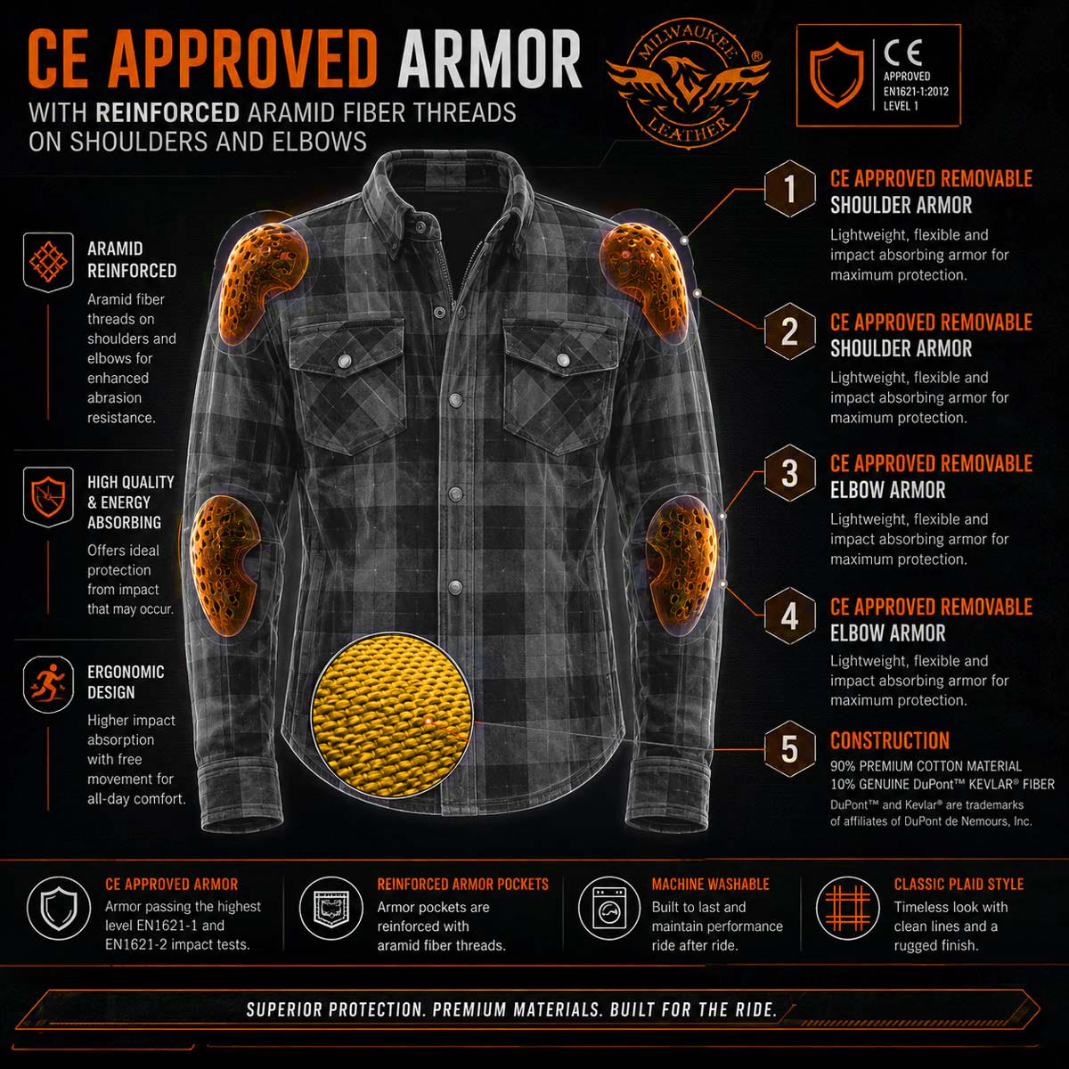 Milwaukee Leather MPM1651 Men's Plaid Flannel Biker Shirt with CE Approved Armor - Reinforced w/ Aramid Fiber