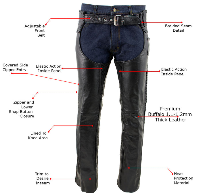 Milwaukee Leather Men&