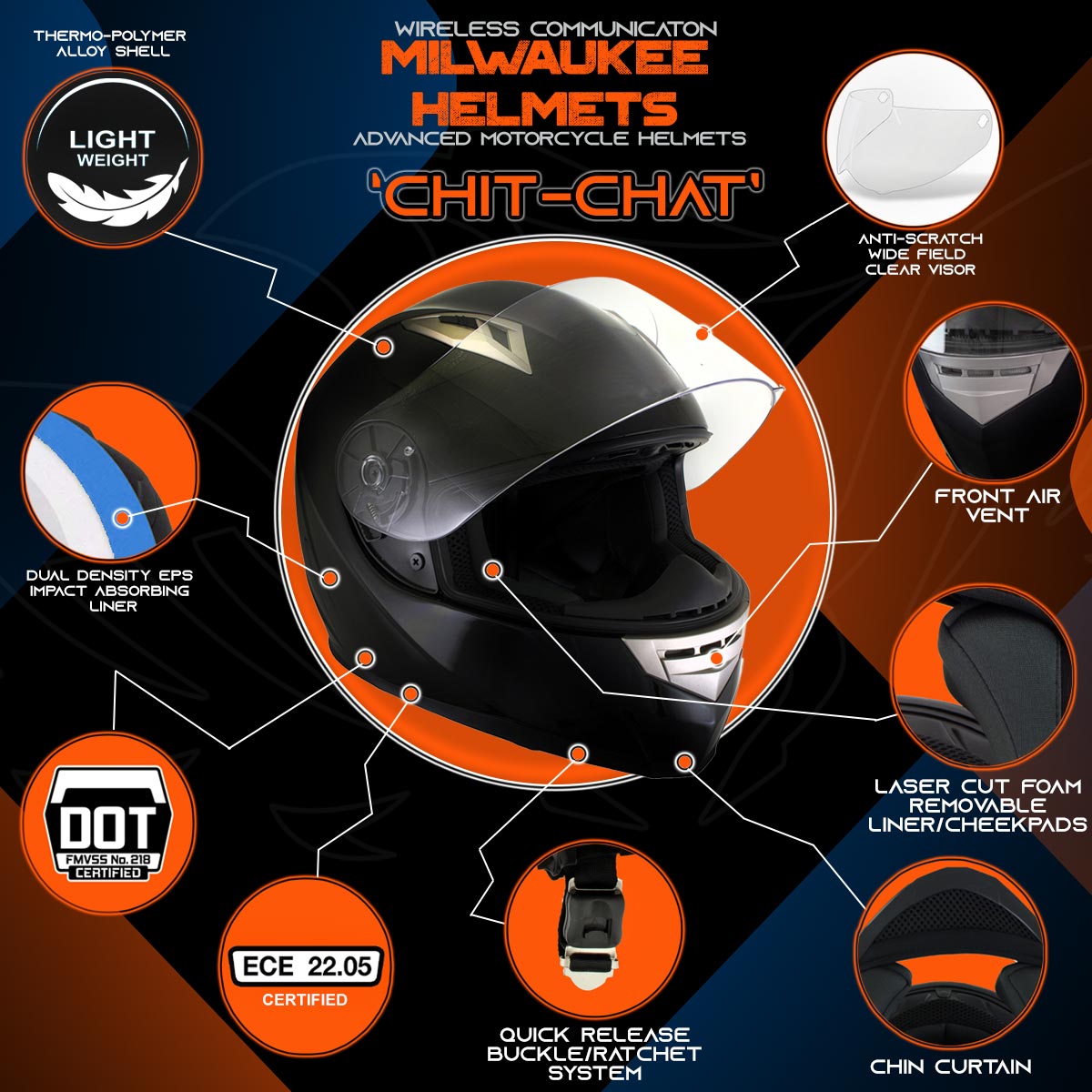 Milwaukee Helmets H510 Gloss Black Chit-Chat Full Face Wireless