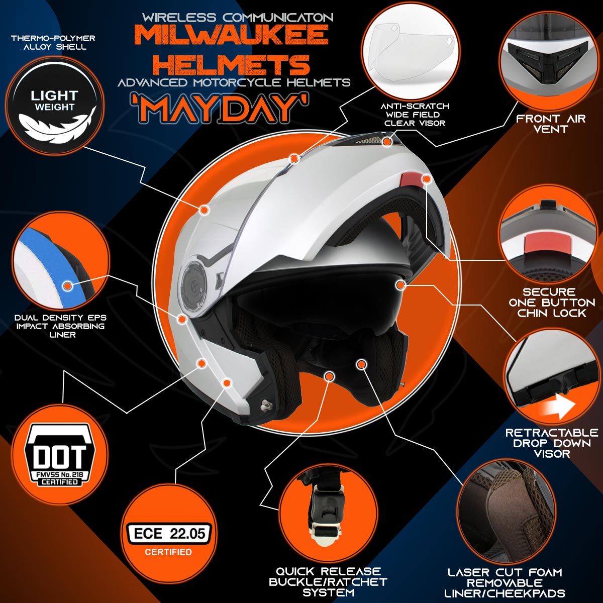Milwaukee Helmets H7010 Flat Gray Mayday Modular Full Face