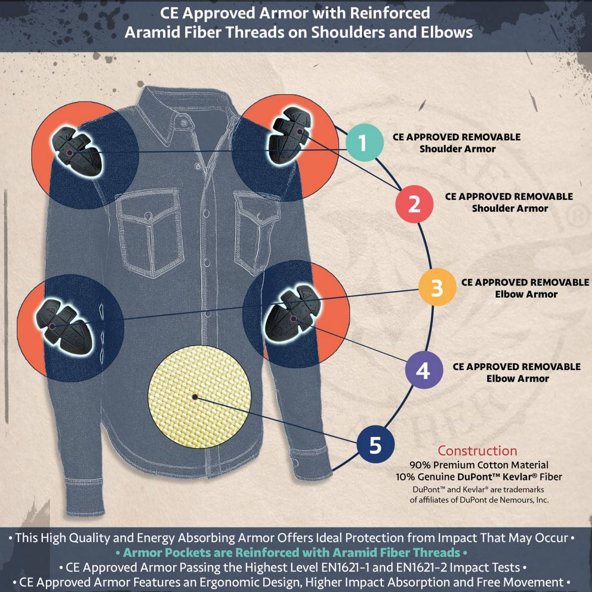 Milwaukee Leather Men's Plaid Flannel Biker Shirt with Aramid Fiber and Armor