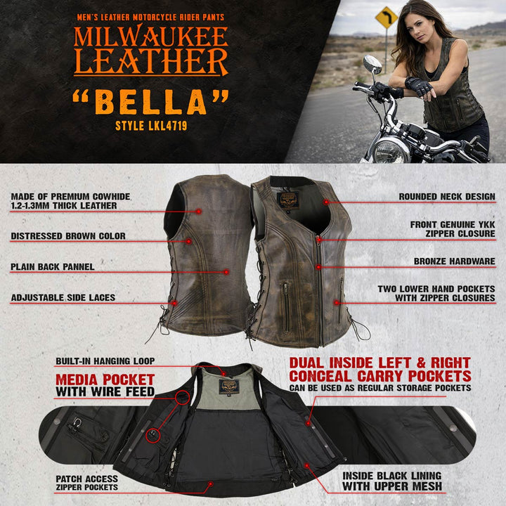 Milwaukee Leather Women&