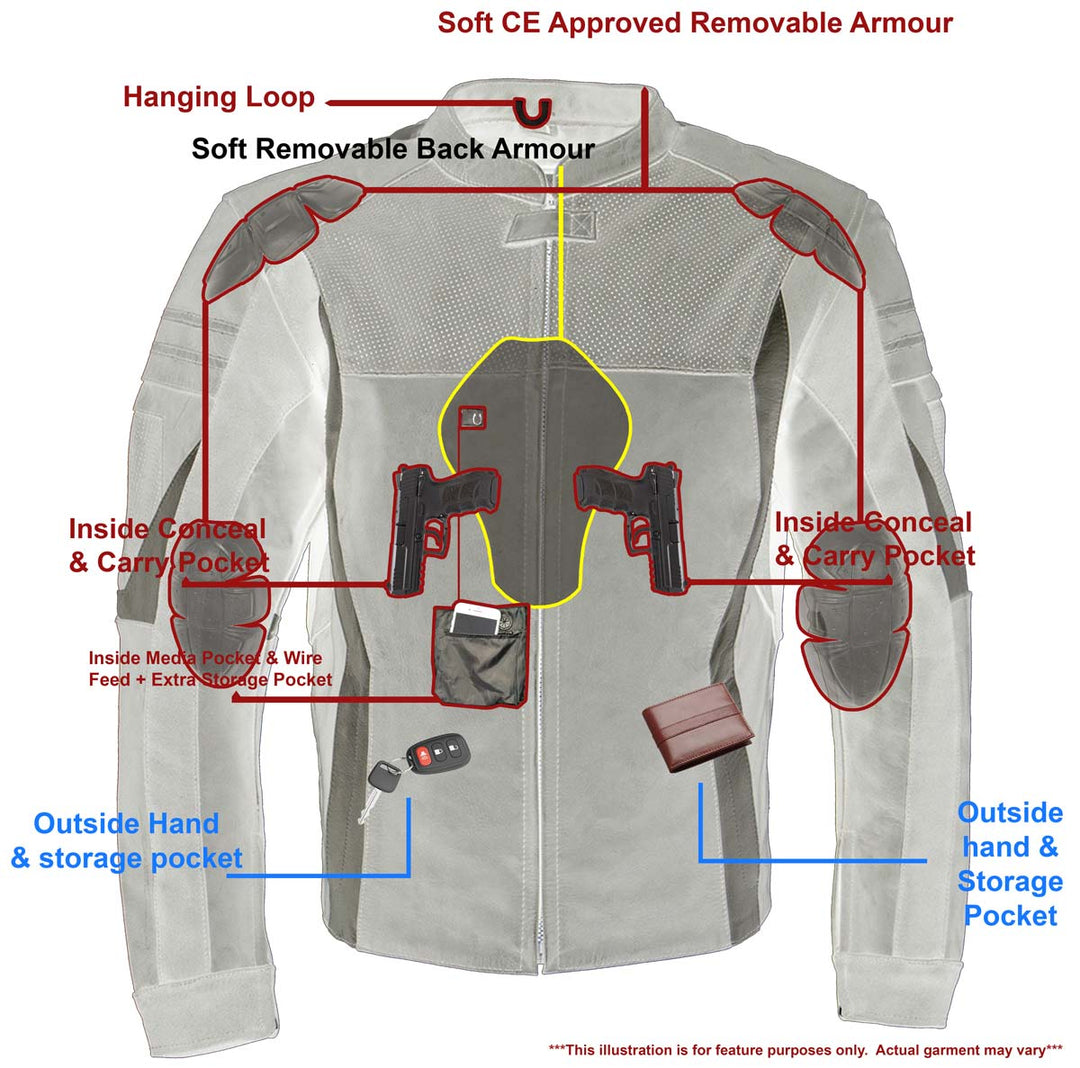 Milwaukee Leather Men&