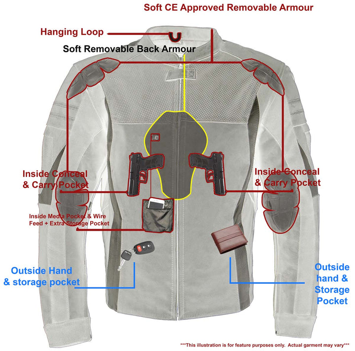 Milwaukee Leather Men&