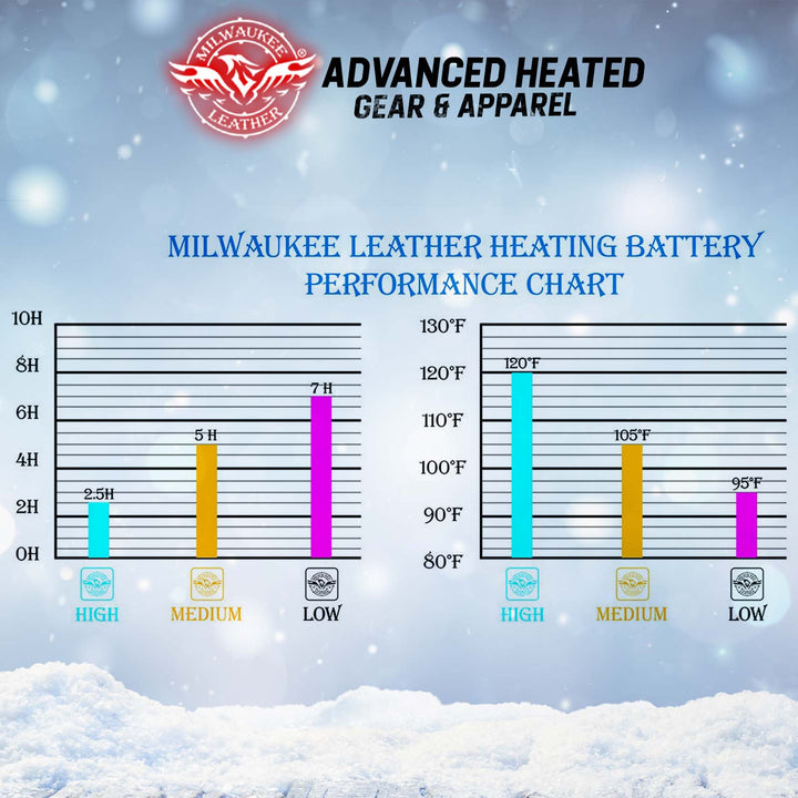 Milwaukee Leather MG7513SET Men’s Heated Winter Gloves for Motorcycle Ski Hunting/Harness Wire and i-Touch