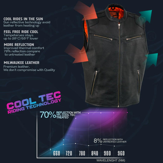 Milwaukee Leather MLM3502 Men's Black Premium Leather Motorcycle Rider Vest with Cool-Tec Leather Treatment Tech