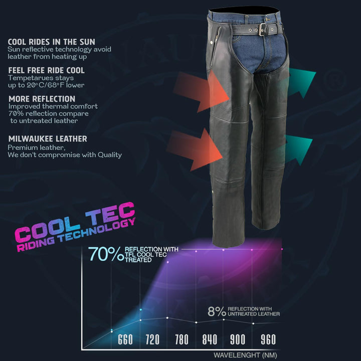 Milwaukee Leather MLM5505 Men&