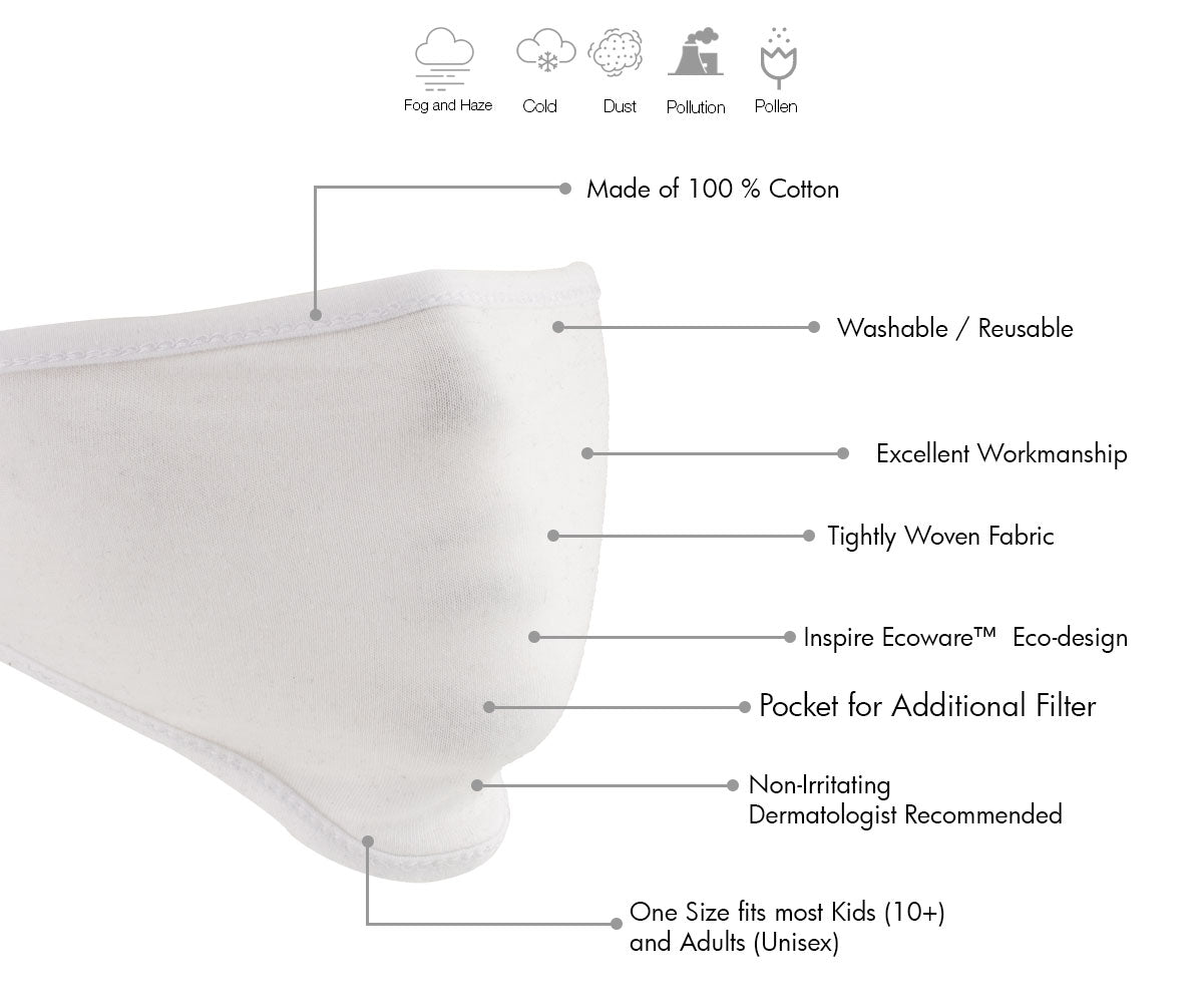 Milwaukee Leather MP7924FM 'Solid White' 100 % Cotton Protective Face Mask with Optional Filter Pocket