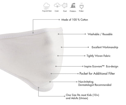 Milwaukee Leather (Multi-Pack) MP7924FM 'Solid White' 100 % Cotton Protective Face Mask with Optional Filter Pocket