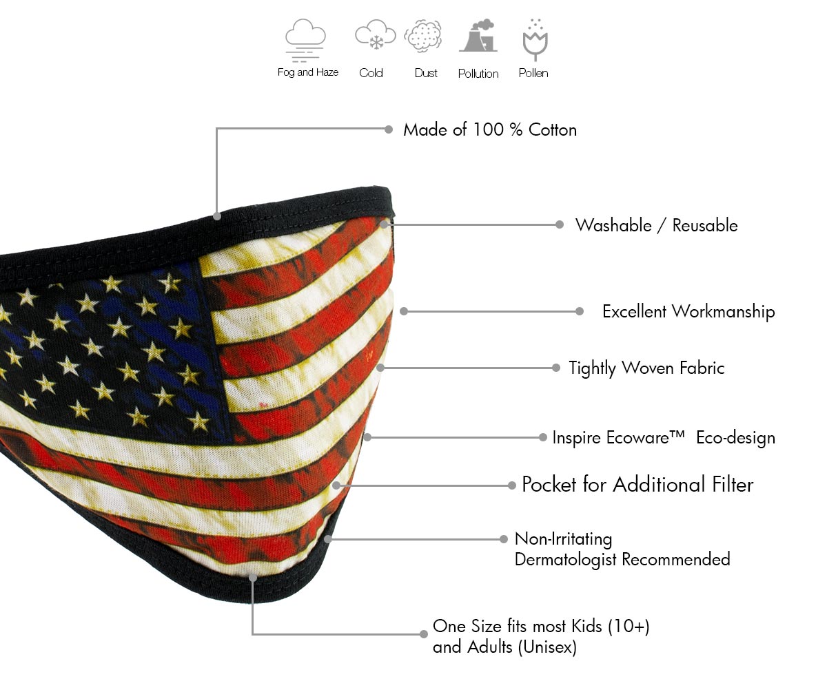 Milwaukee Leather FMD1014 'USA Flag' 100 % Cotton Protective Face Mask with Optional Filter Pocket