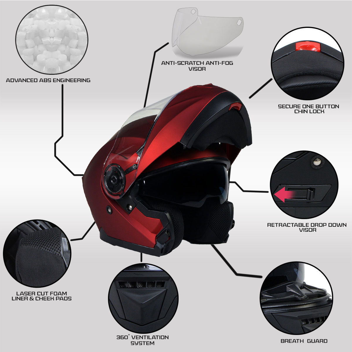 Milwaukee Helmets MPH9817DOT Breeze Red Advanced Motorcycle