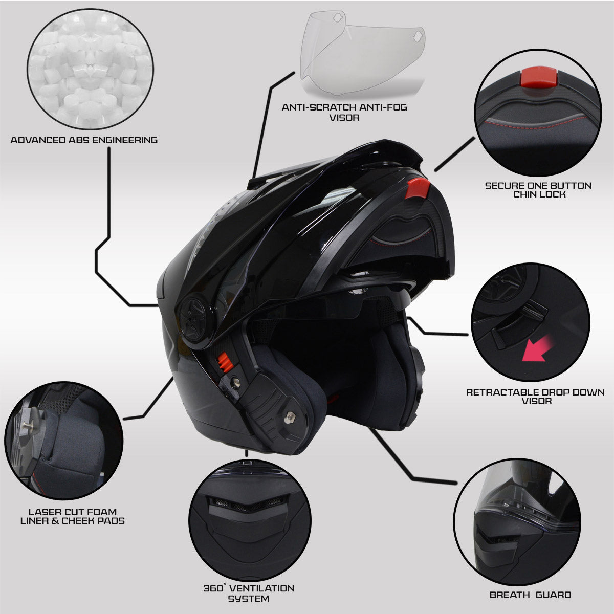 Milwaukee Helmets Gloss Black Ominous Dual Sport Advanced