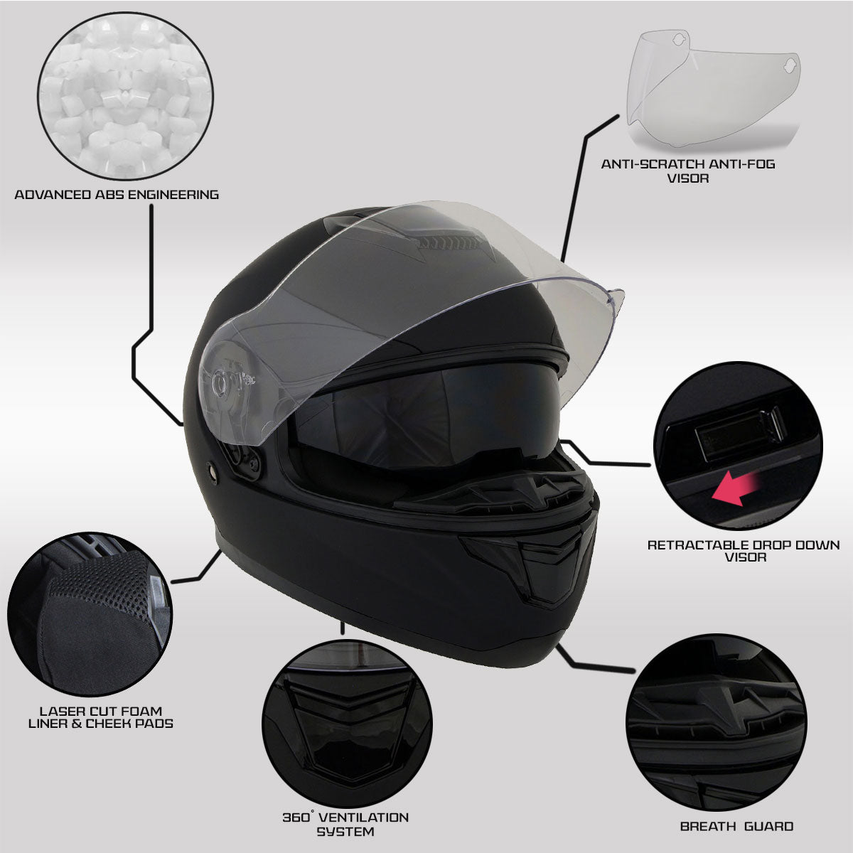 Milwaukee Helmets MPH9836DOT 'Sweeper' Gloss Black Advanced Motorcycle Full Face Helmet for Men and Women Biker w/ Drop Down Visor