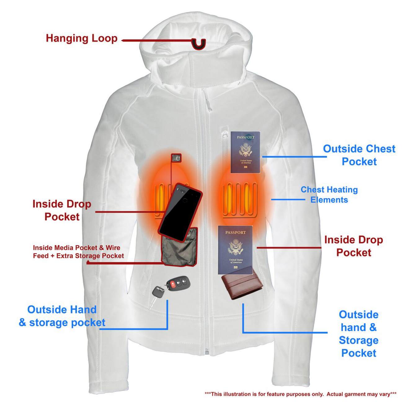 Nexgen Heat NXL2767SET Women's Black Ruffled Heated Soft Shell Jacket with Detachable - for Winter Cold Weather Riding Outdoors