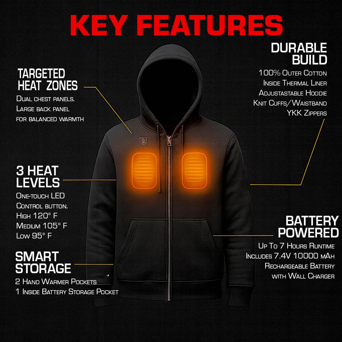 Nexgen Heat Men’s Grey Heated Hoodie Jacket – Winter Motorcycle Riding Gear for Cold Outdoors MPM1713SET