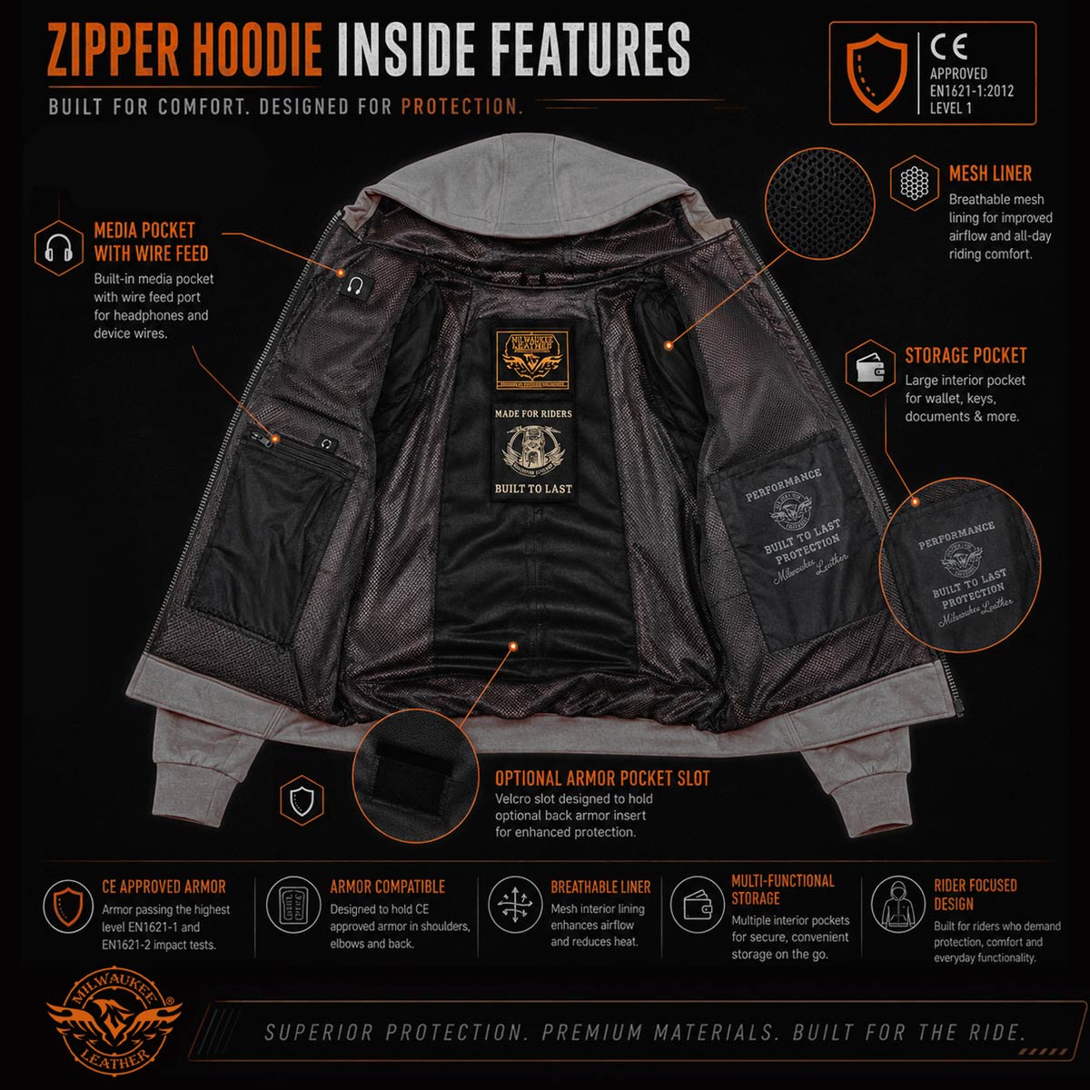 Milwaukee Leather Men's Armored Riding Hoodie w/ Aramid Fibers