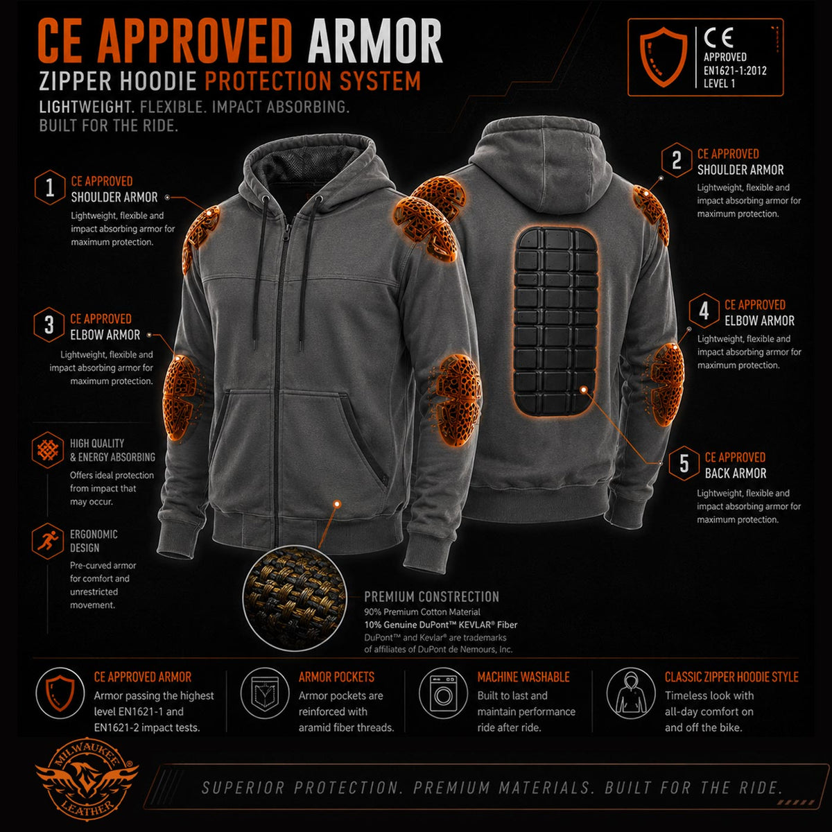 Milwaukee Leather Men's Armored Riding Hoodie w/ Aramid Fibers