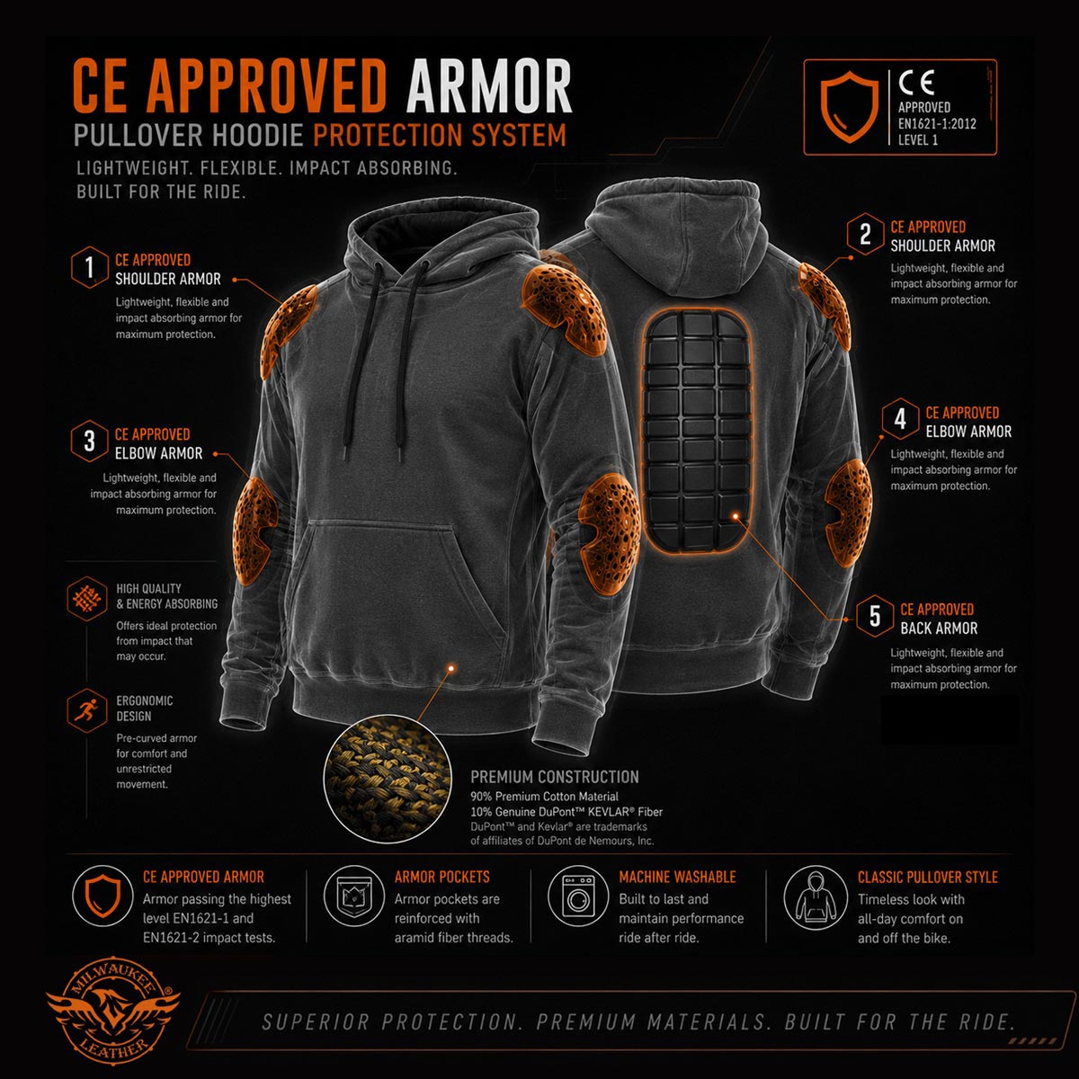 Milwaukee Leather Men's Streetguard Riding Hoodie - Aramid Reinforced with CE Shoulder and Elbow Armor