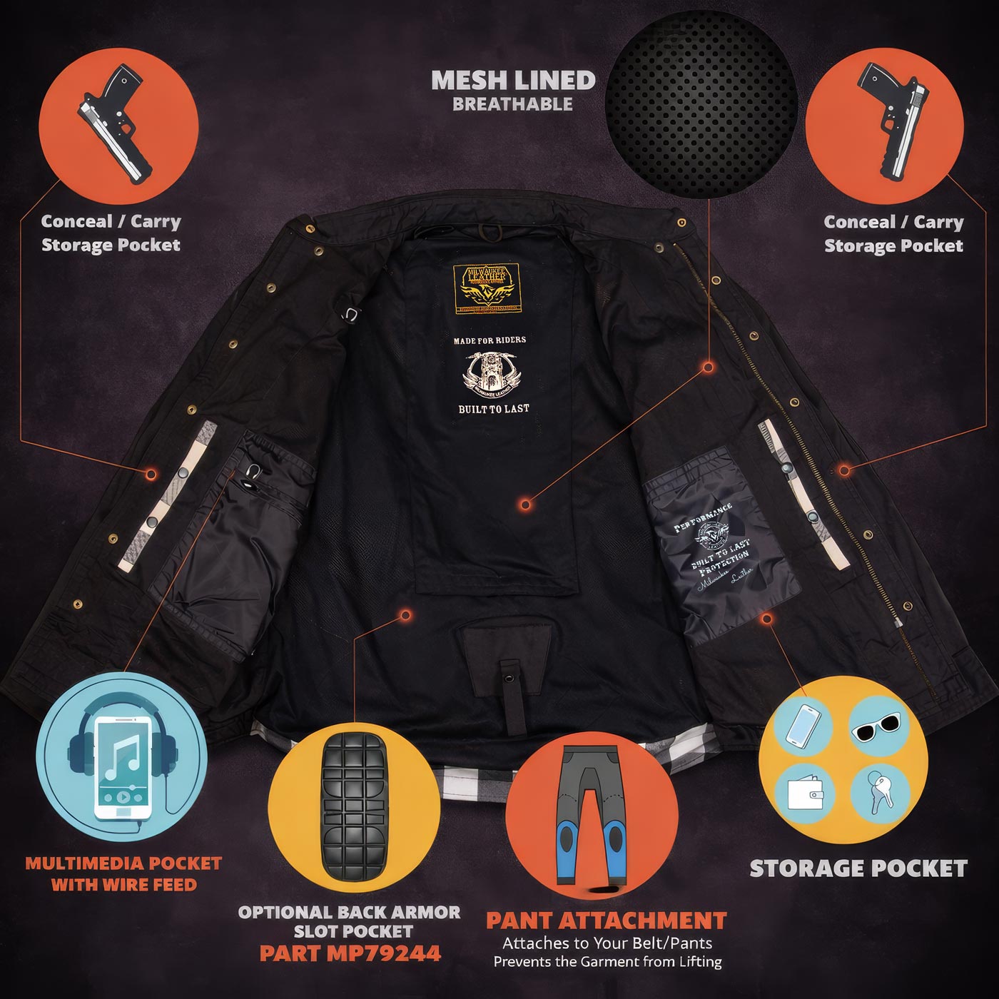 Milwaukee Leather Men’s Two-Tone CE Armored Flannel - Solid Front / Plaid Back - Reinforced w/ Aramid Fibers - MPM1670