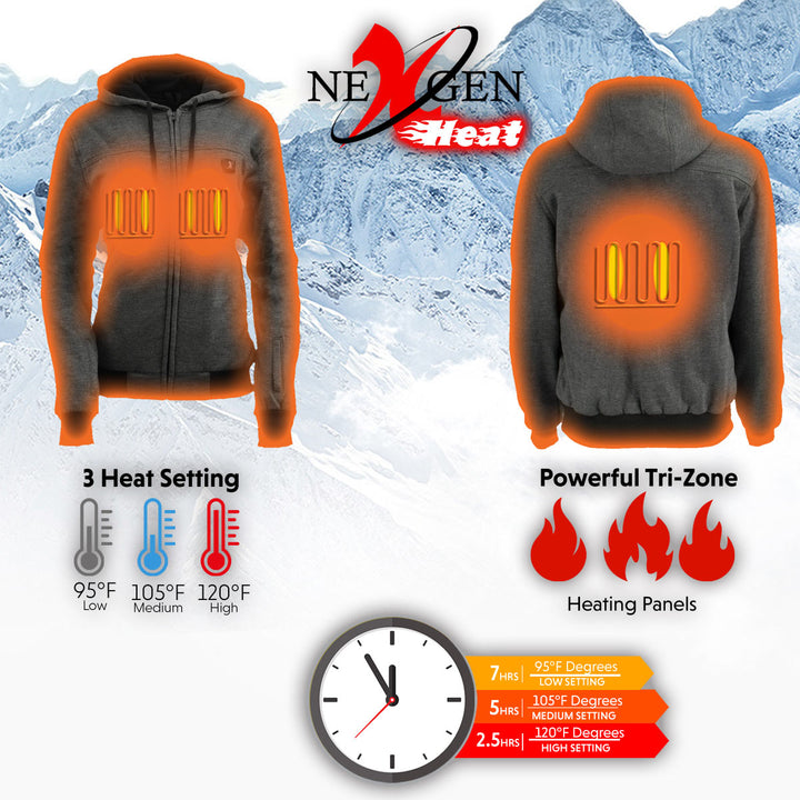 Nexgen Heat MPM1717DUAL Technology Men&